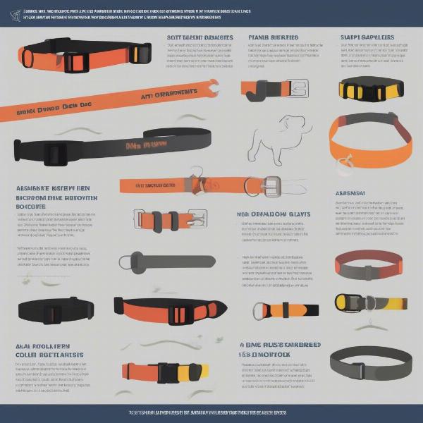 Important Features of Anti-Drown Dog Collars