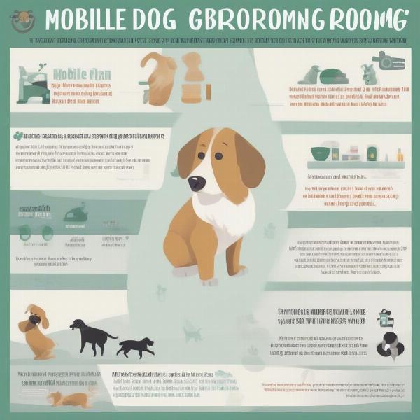 Benefits of Mobile Dog Grooming for Dogs and Owners