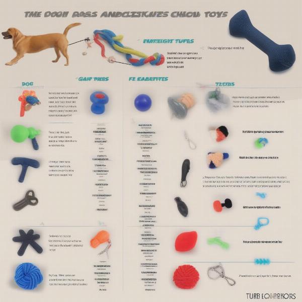 Types of durable dog toys