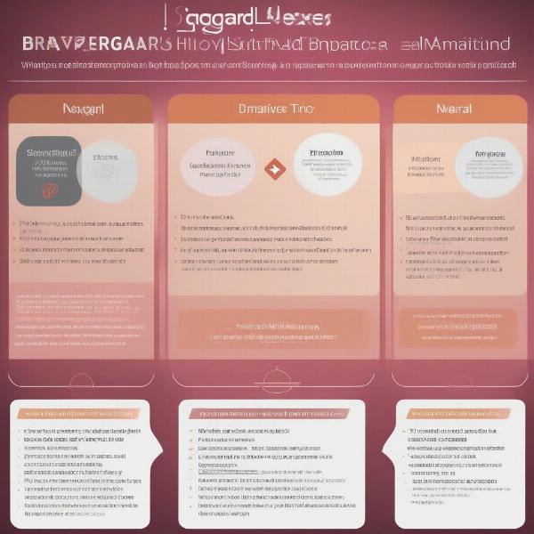 Comparing Parasite Preventatives Chart