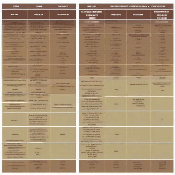 Comparing Raw Dog Food Brands