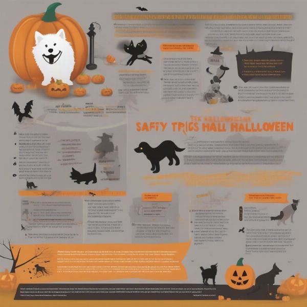 Ensuring dog safety during Halloween