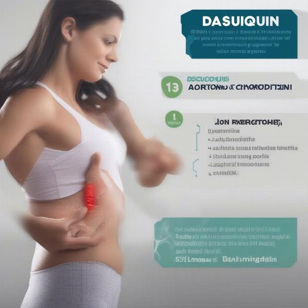 Dasuquin Ingredients Explained