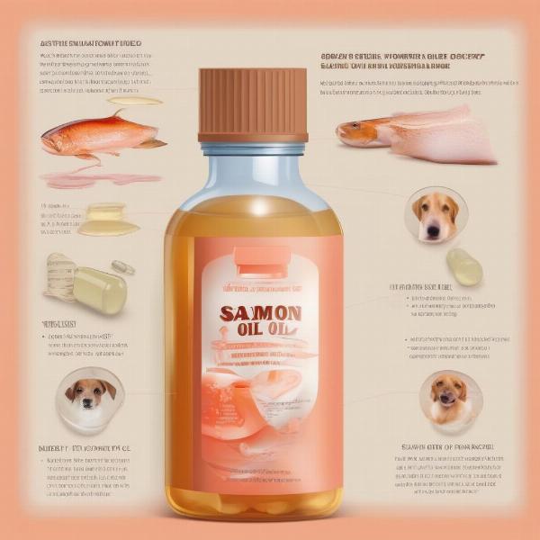 Different forms of Salmon Oil for dogs