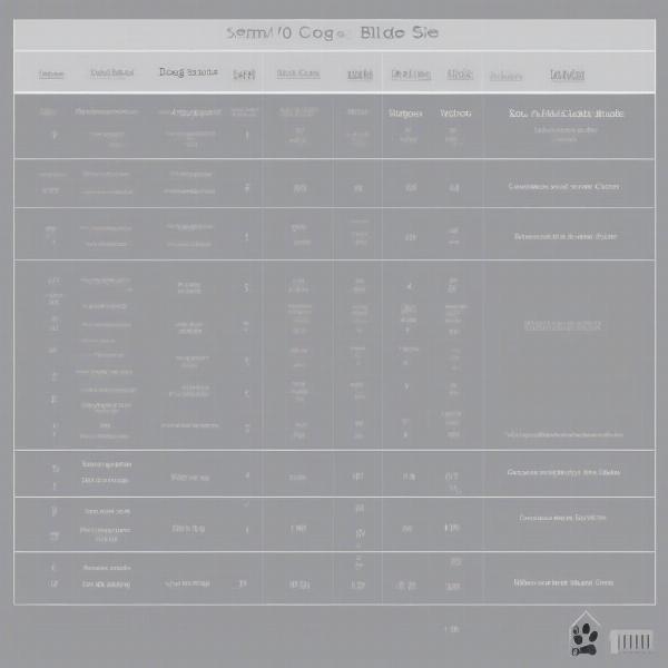 Dog Grooming Blades Sizes Chart