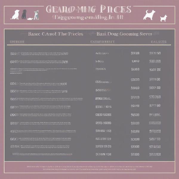 A price list for various dog grooming services.