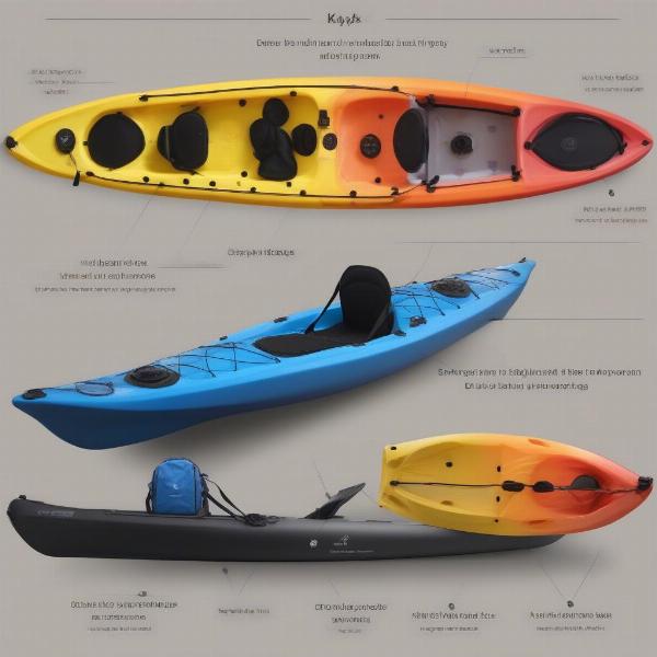 Choosing the right kayak for your dog