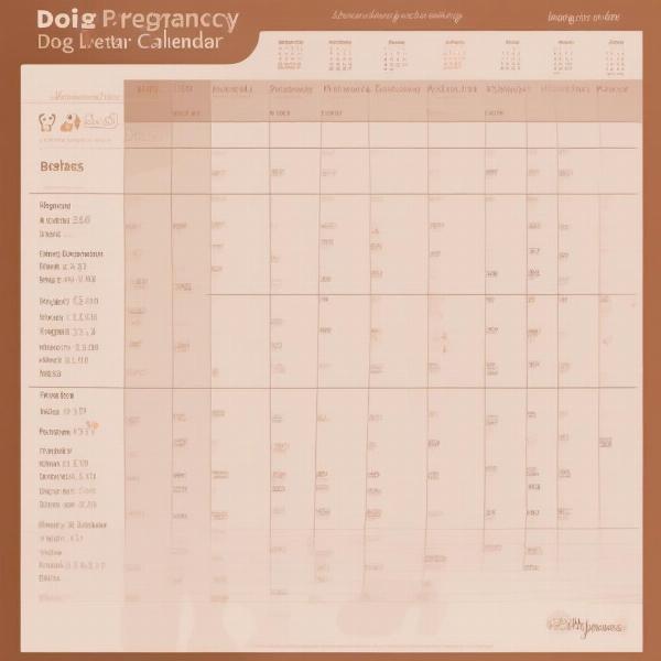 Dog Pregnancy Calendar