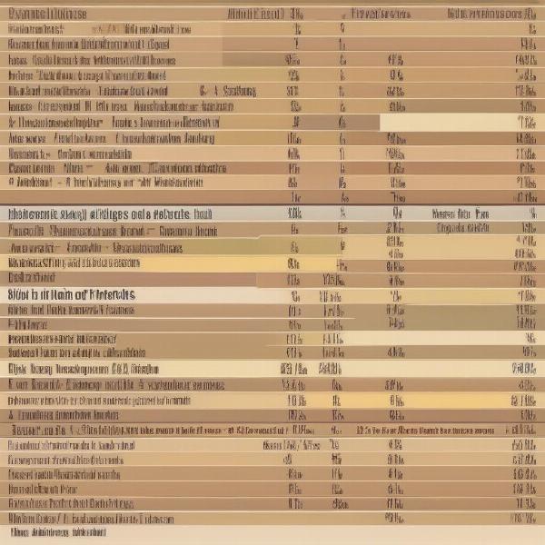 Dr. Pol Dog Food Ingredients