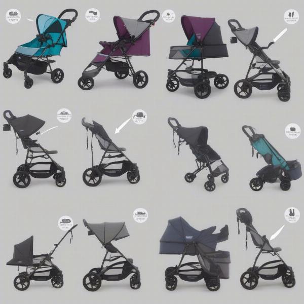 PetGear No-Zip Stroller Features Overview