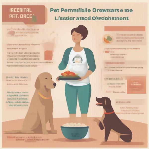 Responsible Pet Ownership: Dog Care and Welfare