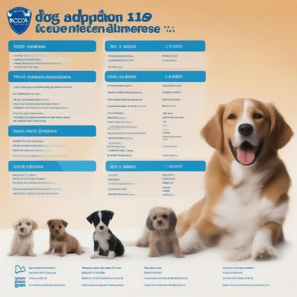 RSPCA Dog Adoption Fees