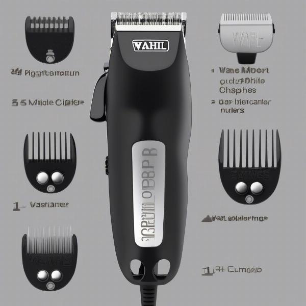 Different Wahl Pro Dog Clipper Models