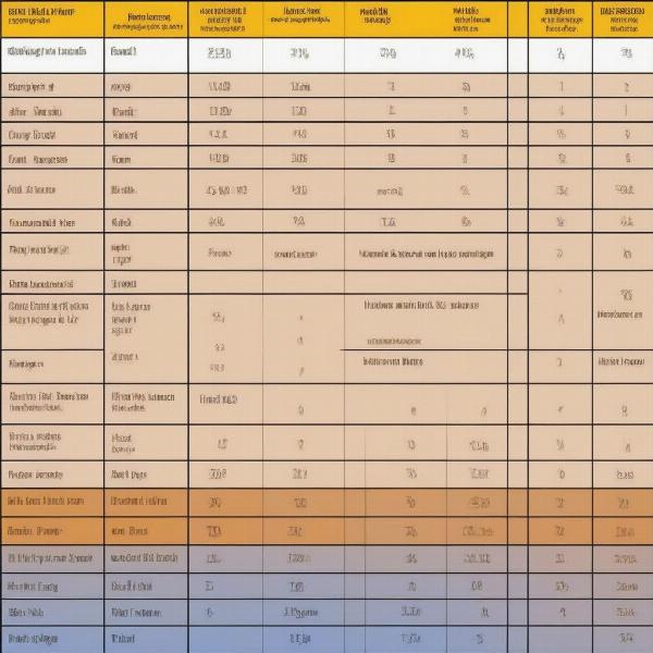 Bil Jac Dog Food Nutritional Chart