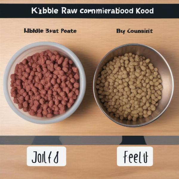 Comparing Kibble and Raw Dog Food