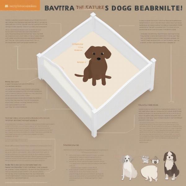 Key Features of Dog Crib Bedding