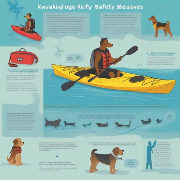 Dog Kayaking Safety Tips