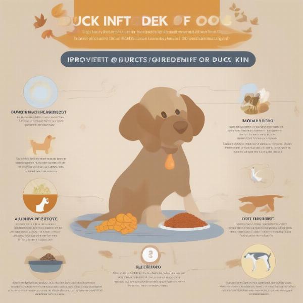 Benefits of Limited Ingredient Duck Dog Food