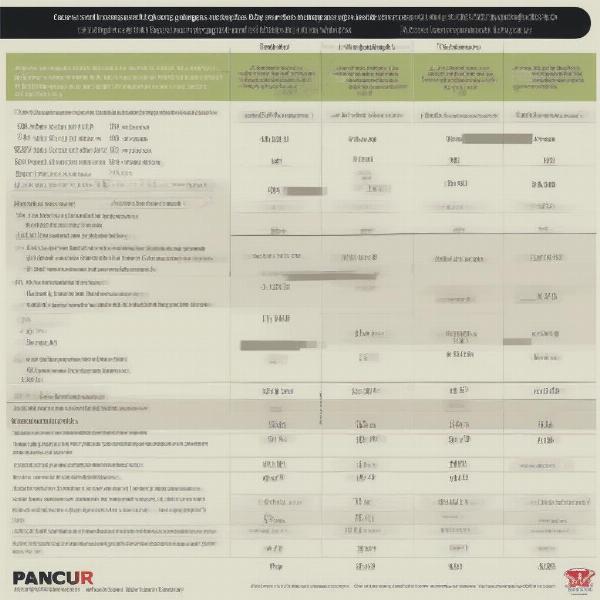 Panacur Dosage Chart for Dogs