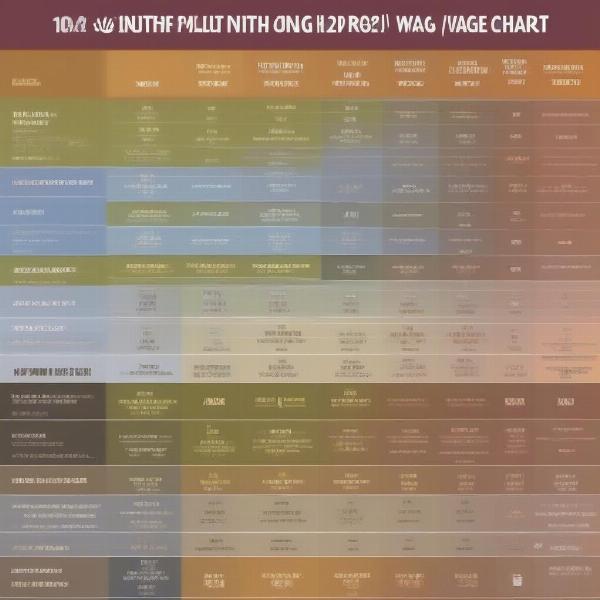 Comparing Wagg to Other Dog Food Brands