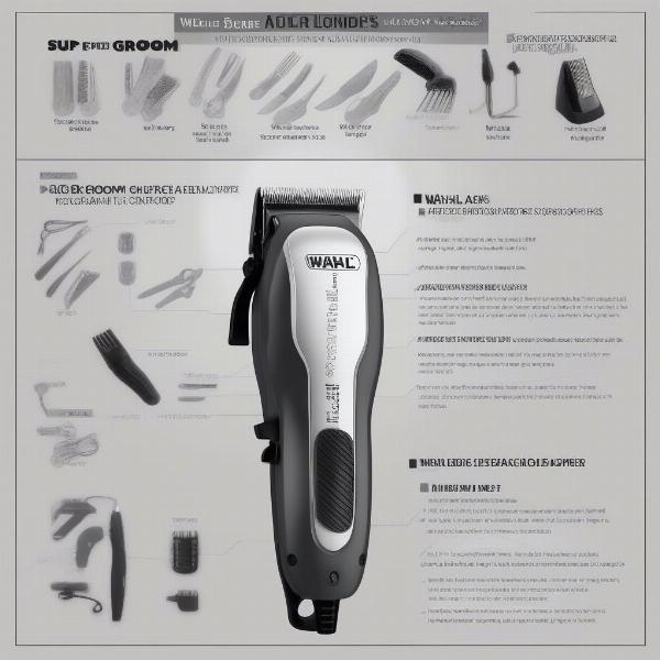 Wahl Super Groom Dog Clipper Overview