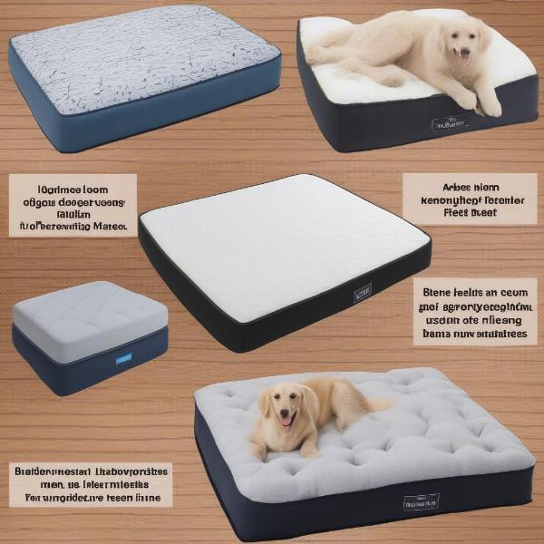 Dog Bed Mattress Materials