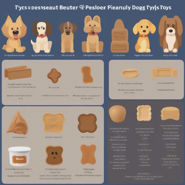 Choosing the Right Peanut Butter Dog Toy