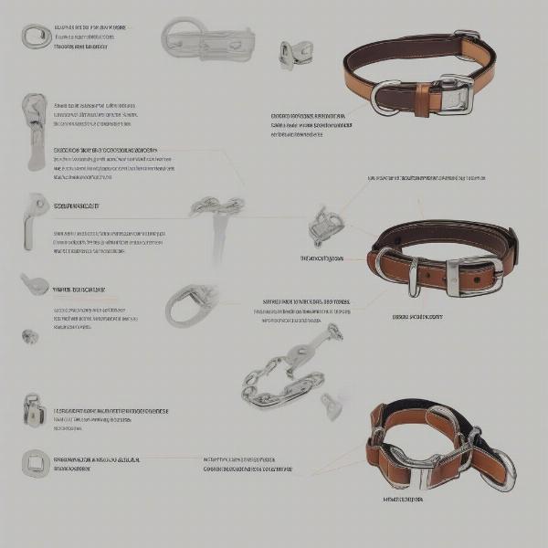 Durable Dog Collar Hardware