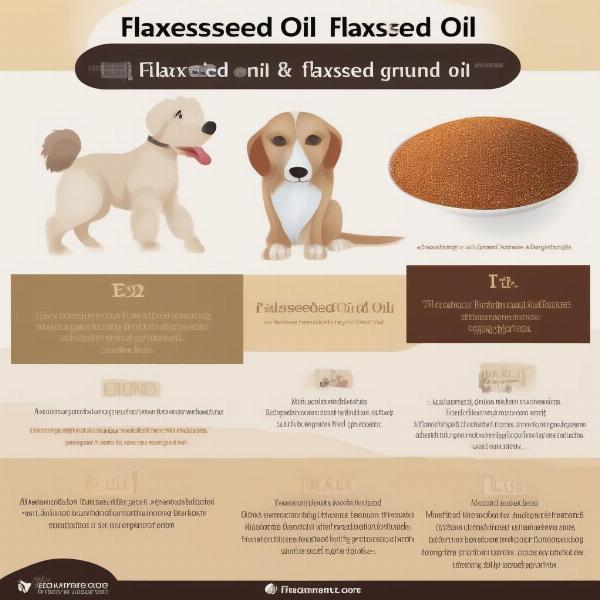 Flaxseed oil vs. ground flaxseed